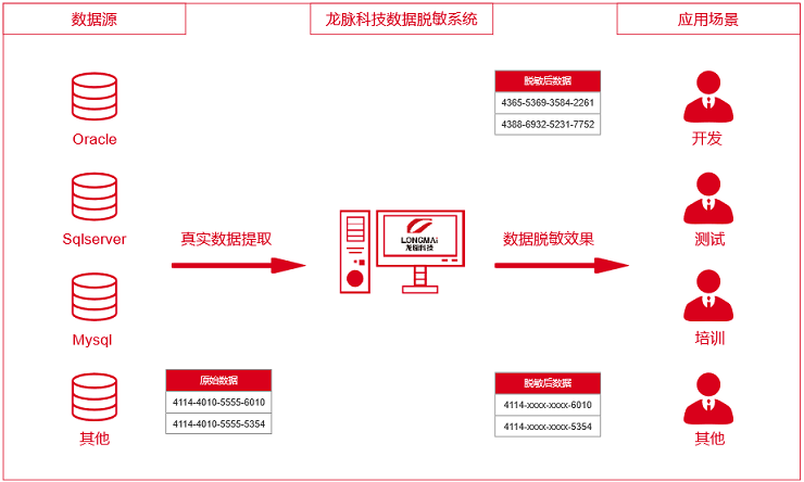 典型应用.png