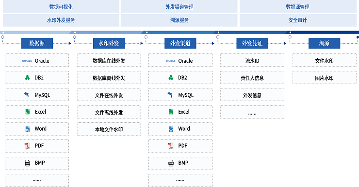 产品简介.png