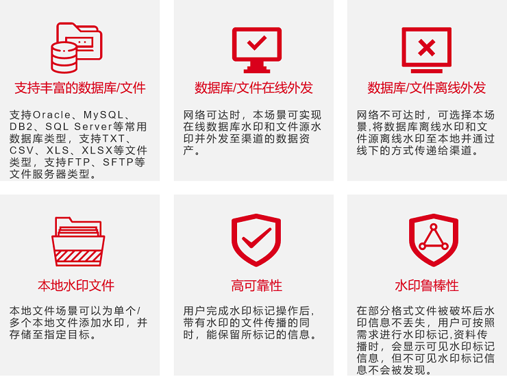 产品优势.png