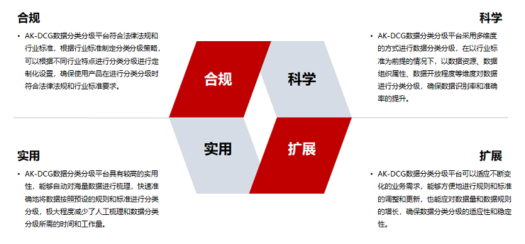 产品价值.png