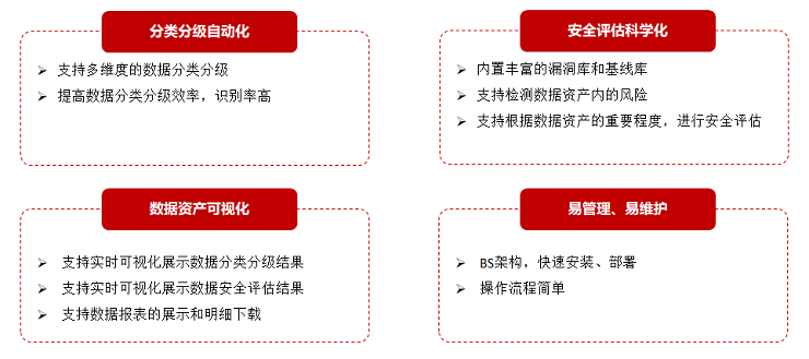 产品优势.png